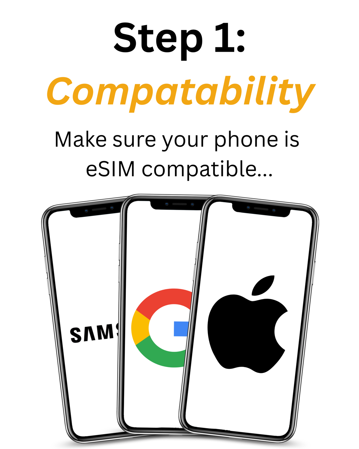 GoGlobal-eSIM - Fast 5G Travel eSIMs in over 200+ Countries – Travel ...